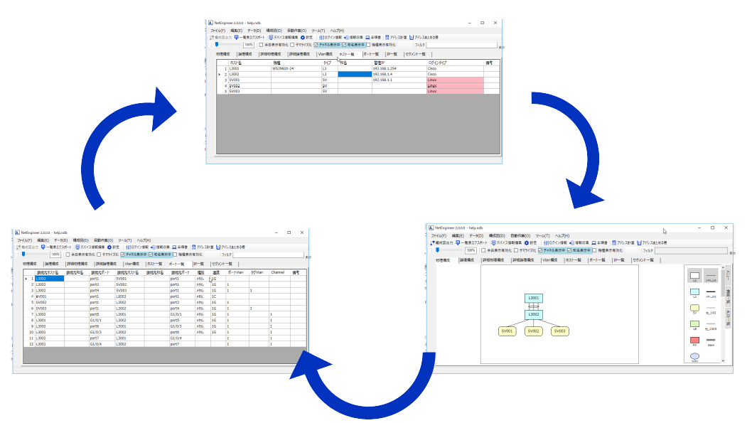 パラメータ自動連係イメージ